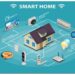 Smart Home - new